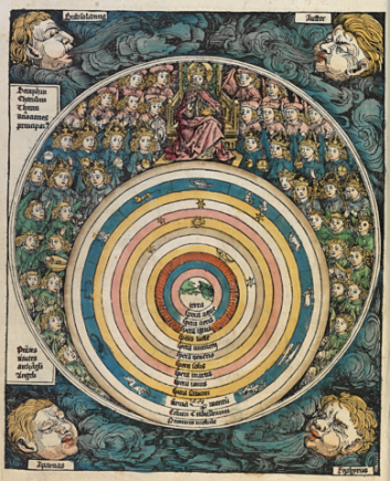 Il settimo giorno della creazione (dal Nuremberg Chronicle del 1493)