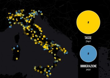 In Tweets: Tasse e Immigrazione - Parallelo Italia