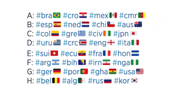 hashtag mondiali